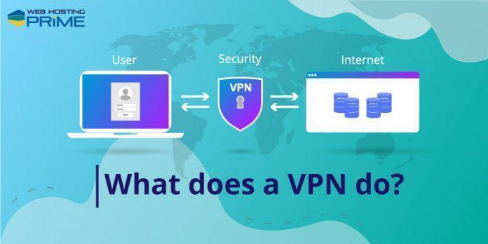 What does a VPN Do