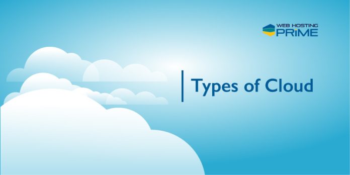 Types of Cloud